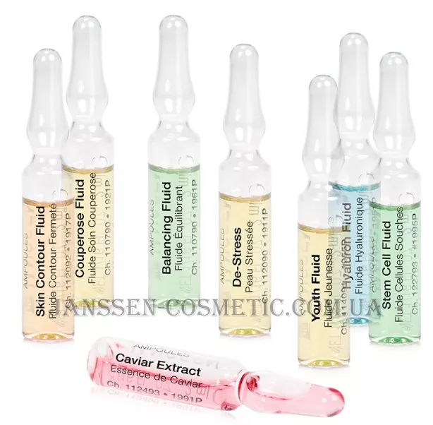 Ampoules - Ампульні концентрати