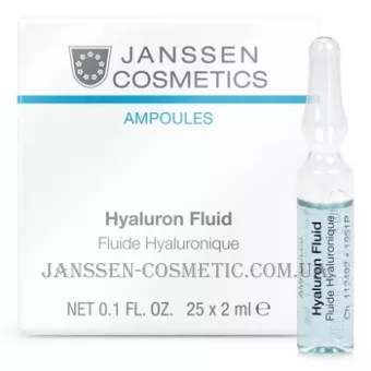 JANSSEN Ampoules Hyaluron Fluid - Ультразволожуюча сироватка з гіалуроновою кислотою