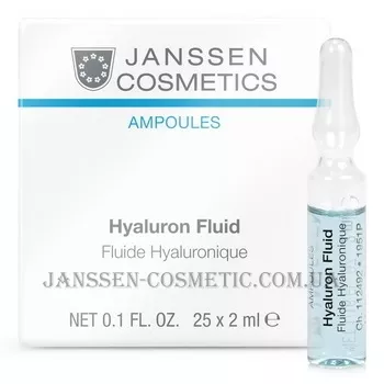 JANSSEN Ampoules Hyaluron Fluid - Ультразволожуюча сироватка з гіалуроновою кислотою