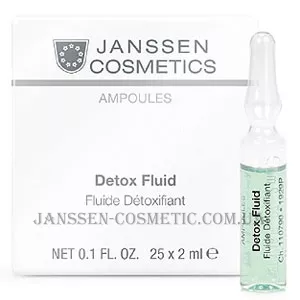 JANSSEN Ampoules Detox Fluid - Детокс-сироватка