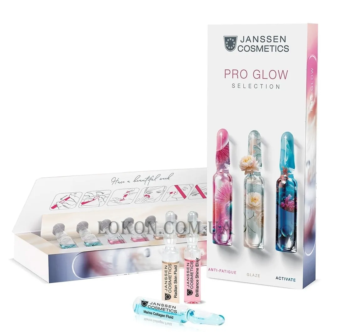 JANSSEN Pro Glow Selection - 7-денний догляд з ефектом сяяння